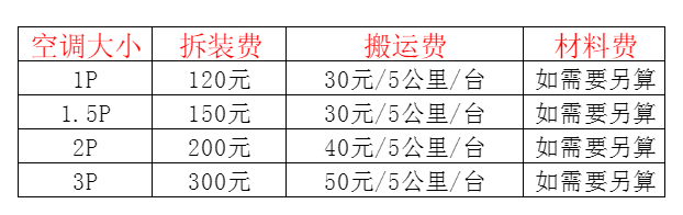 济宁空调移机及费用电话在哪里找
